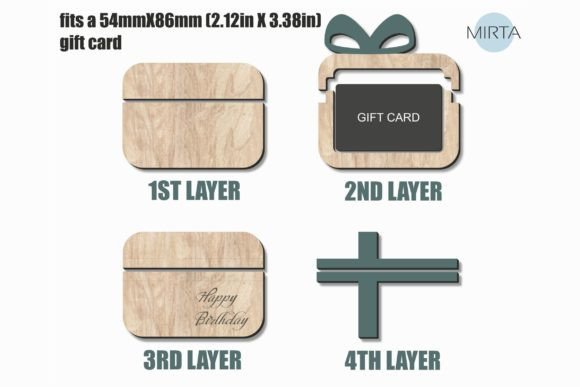 Birthday Laser Cut Boxes design 2 birthday printable
