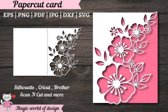 canva birthday card templates design 2 printable editable
