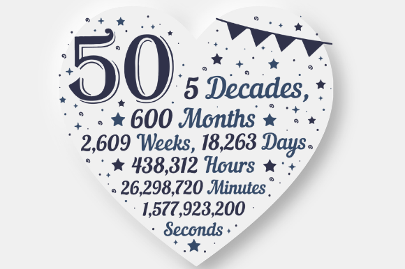 50th birthday decoration svg printable editable