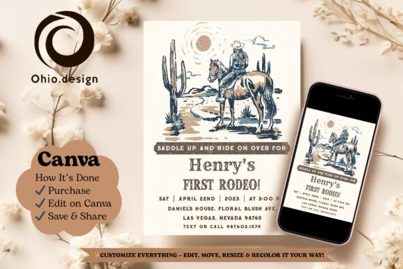 boy birthday invitation printable editable 24