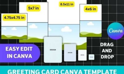 canva birthday card template printable editable