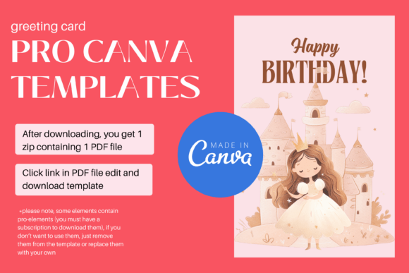 canva birthday card template printable editable