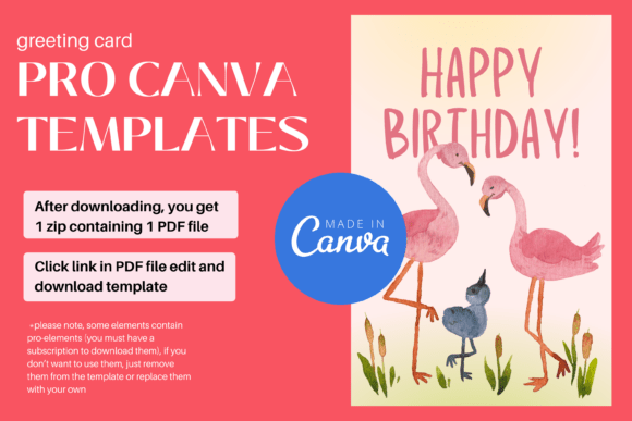 canva birthday card template printable editable