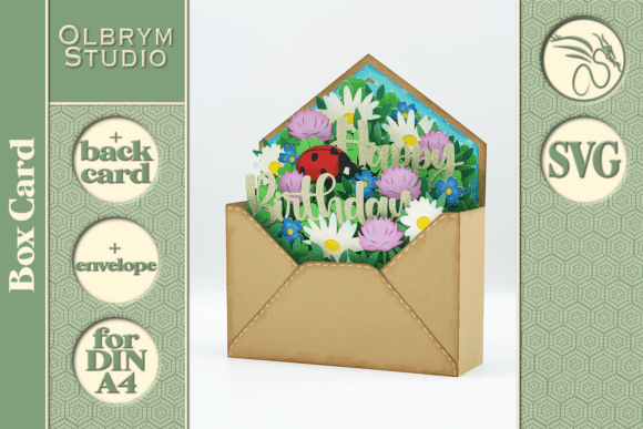 birthday invitation envelope printable editable