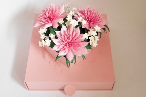 floral birthday card template printable editable