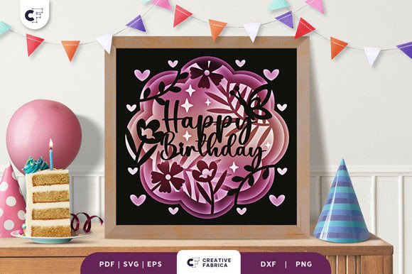 floral birthday card template printable editable