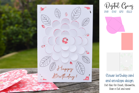floral birthday card template printable editable